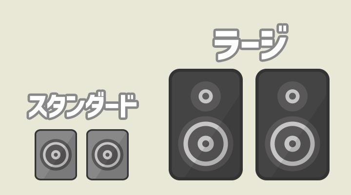 サイズ:コンパクトサイズからスタンダード、ラージサイズまで