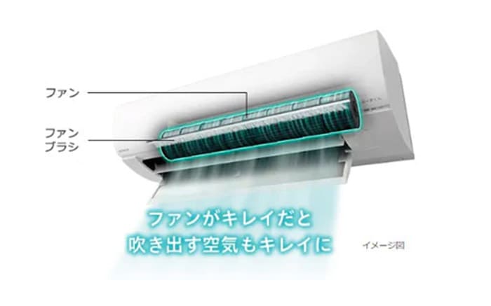 エアコン内部を清潔に保つ機能を搭載