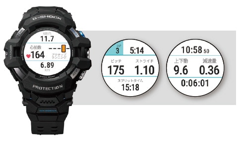 国内正規品】G-SHOCK（ジーショック） G-SQUAD PRO | カシオ | GSW