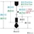 �㓡�Ɩ��b���^�y���_���g�y�R�[�h�݁z�i�Γh���j�bGLF349170X
