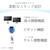 Philips｜フィリップス｜液晶ディスプレイ(23.8型/IPS/FullHD 1920×1080/75Hz/1ms/HDMI1.4/DP1.2/USB Type-C/VESA/5年保証)(ブラック)｜24E1N5300AE/11