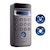 SwitchBot�bSwitchBot ��F�؃p�b�hPro�bW7300502
