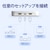 elgato（エルガト）｜Game Capture Neo｜10GBI9901