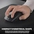 CORSAIR（コルセア）｜M55 WIRELESS ゲーミングマウス（ブラック）｜CH-931F000-AP