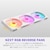 NZXT�b420mmRGB�t�@�� ���o�[�X���f�� F420 RGB REVERSE�i2026�j�i�z���C�g�j�bRF-R242R-WF