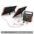 Jackery�bJackery SolarSaga ����ڑ��p�P�[�u��(1000�p)�bJSG-AC02