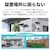 TP-Link�i�e�B�[�s�[�����N�j�b�\�[���[���@�p���`���gWi-Fi�h�ƃJ�����bTAPOC610KIT