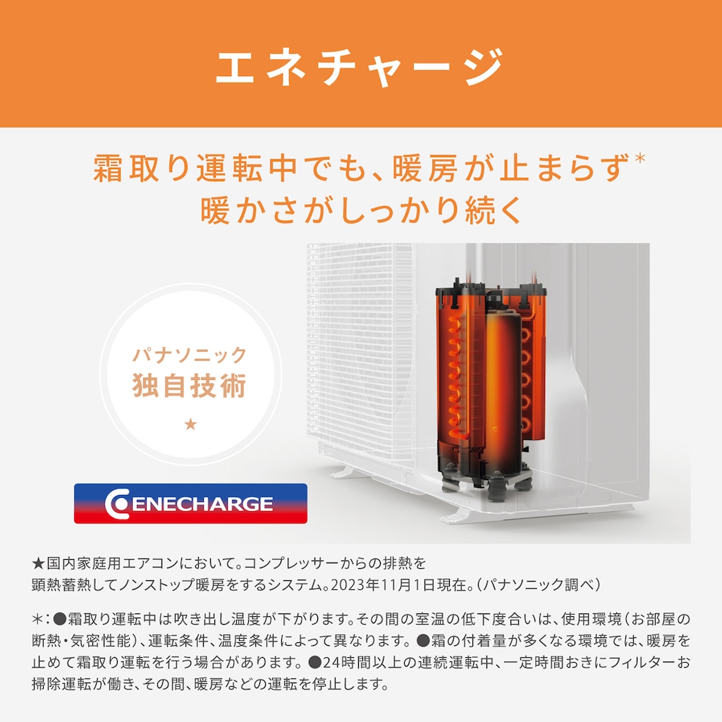 安価 national（現Panasonic）窓用エアコン 取り付けフレーム エアコン