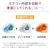 三菱｜【2024年モデル】【標準工事セットエアコン】 霧ヶ峰｜MSZ-R7124S-W