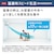 �_�C�L���b�y2026�N���f���z�y�W���H���Z�b�g�G�A�R���z���邳��X�bAN-406ARP-W