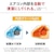 �O�H�b�y2026�N���f���z�y�W���H���Z�b�g�G�A�R���z ������bMSZ-S4026S-W