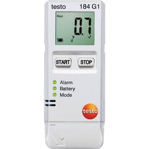 �e�X�g�[�b���x�E���x�E�Ռ��p�f�[�^���K�bTESTO184G1