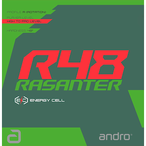 andro�i�A���h���j�b�싅���o�[ RASANTER R48�i���U���^�[ �A�[��48�j�e���V�����n���\�t�g�i�ԁE�T�C�Y�F1.7mm�j�y�㋉�`�g�b�v�I��z�bAND-112280-RD-1.7