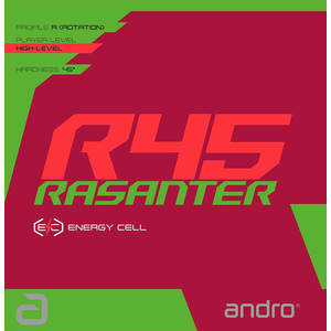 andro�i�A���h���j�b�싅���o�[ RASANTER R45�i���U���^�[�A�[��45�j�e���V�����n���\�t�g�i���E�T�C�Y�F1.7mm�j�y�㋉�`�g�b�v�I��z�bAND-110021093-BK-1.7