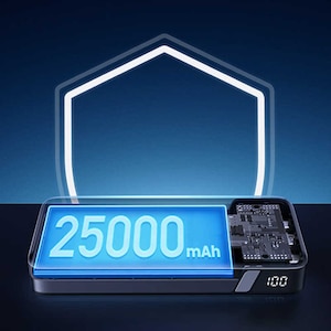 容量:20,000mAh ならスマートフォンを約4 回フル充電が可能