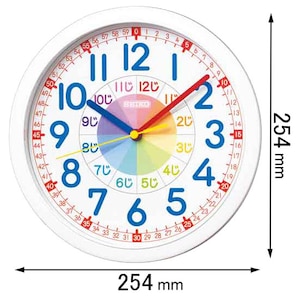 �Z�C�R�[�b�|�����v�bKX617W