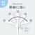 Modget�bMFI USB-A to Lightning PVC�P�[�u�� 2.0m�i���j�yJoshin�I���W�i�����f���z�bJO-AL20