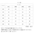 Printstar|キッズ 8.4オンス ジップアップライトパーカー(ライトベージュ・サイズ:100cm)|BF015286-1A-2O Printstar|キッズ 8.4オンス ジップアップライトパーカー(ライトベージュ・サイズ:100cm)|BF015286-1A-2O