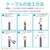 �T���d�q�b�����P�[�u��(5C�E��)�y10m�z�bS5CAL-10BP