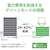 �V���i�C�_�[�G���N�g���b�N�iAPC�j�b����d�d�����u�iUPS�j APC Smart-UPS SMT�V���[�Y �P��100V 1200VA/980W�E1500VA/980W ���C���C���^���N�e�B�u���� �����g �^���[�^ 5�N�ۏ؁bSMT1500J5W