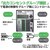 �V���i�C�_�[�G���N�g���b�N�iAPC�j�b����d�d�����u�iUPS�jAPC Smart-UPS �P��100V 2200VA/1980W ���C���C���^���N�e�B�u���� �����g �^���[�^ 5�N�ۏ؁bSMT2200J5W