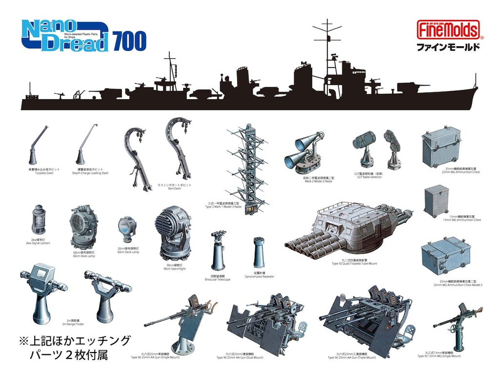 1/700 日本海軍 駆逐艦雪風(陽炎型)用セット【77927 1/700 日本海軍 駆逐艦雪風(陽炎型)用セット【77927