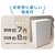 Coconir�b20�k�Ⓚ���ݔ��^��J���Ⓚ�Ɂi���⎮�j �z���C�g�bCCN-FTB20-WH