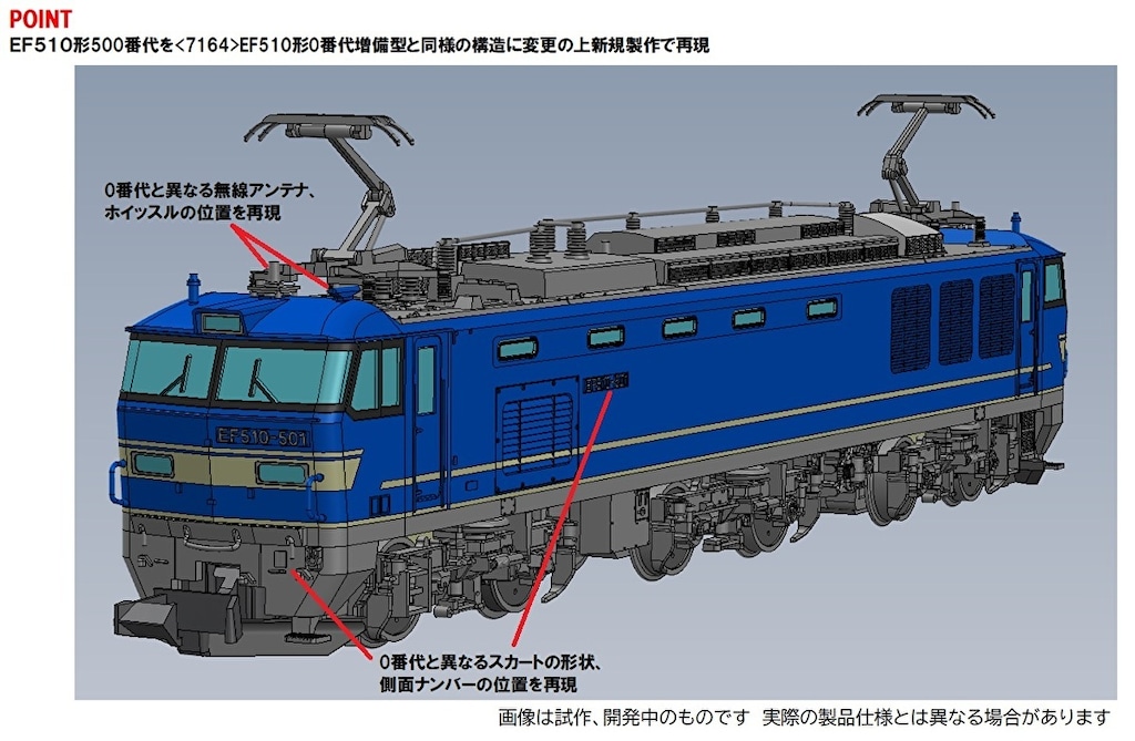 N) 7182 JR EF510-500形電気機関車（JR貨物仕様・青色）(1両