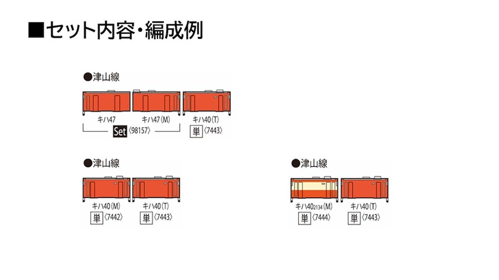 JR キハ40-2000形（JR西日本更新車・2134番ノスタルジー） TOMIX キハ40 2000形 (JR西日本更新車・2134番 ノスタルジー