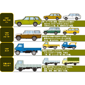 N ザ カーコレクションvol 13 70年代の街角編 12個入り Joshin Webショップ 通販 トミーテック Tt カ コレ Vol13