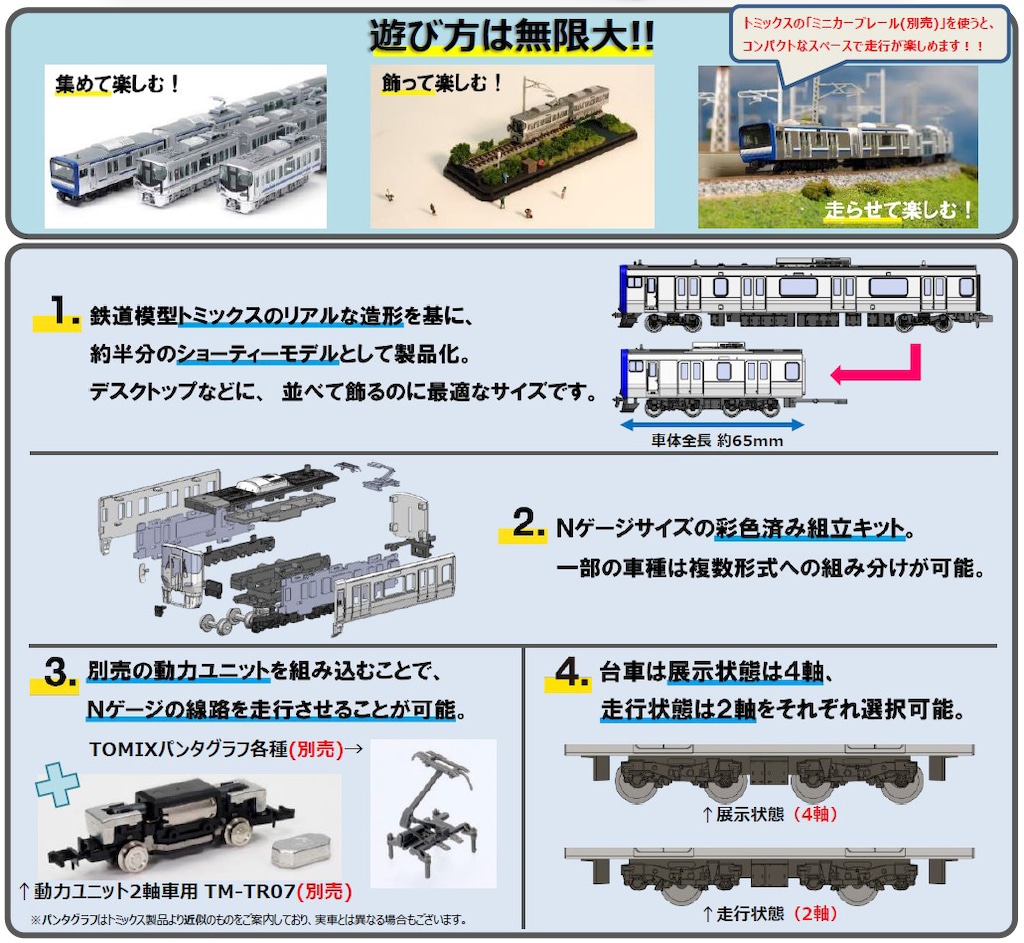 N) 鉄コレポケット第1弾 東西JR快速電車編【1BOX＝10個入・初回