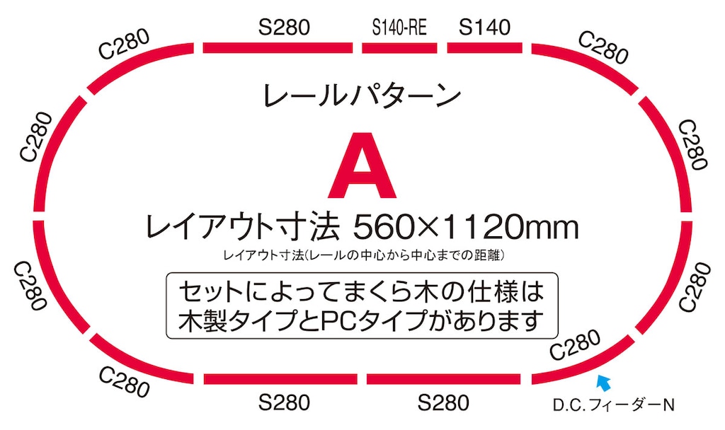 N) 90947 マイプランLT III(F) | トミックス | 90947 マイプランLT3(F