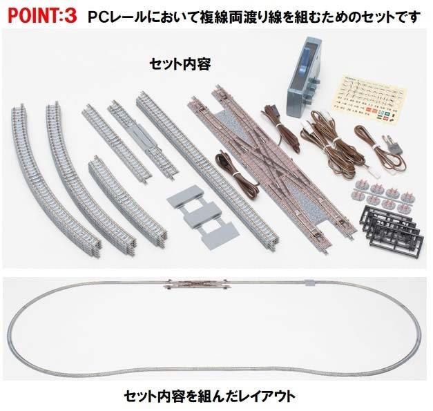 N) 91029 レールセット複線化両渡りポイントセット | トミックス