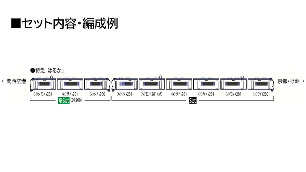 バルサＢシリーズ(オールド) 281系「ハローキティ はるか・Butterfly」が入線しました。TOMIX
