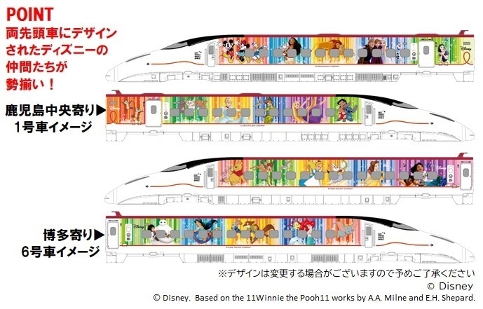 N) 97945 九州新幹線800-1000系（JR九州 WAKU WAKU SMILE 新幹線