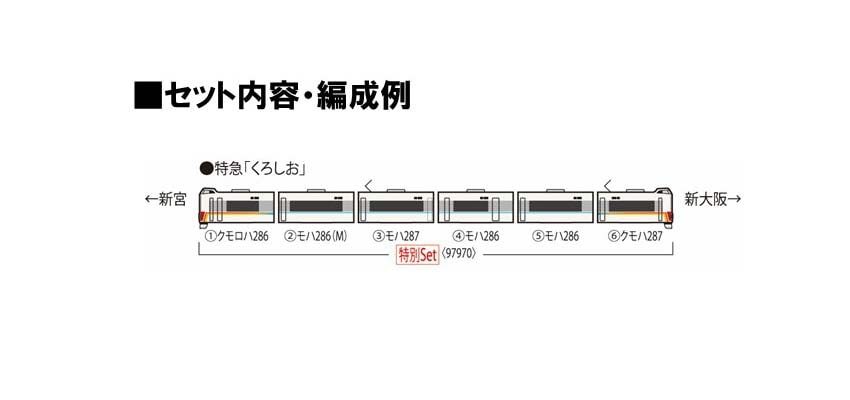 N) 97970 JR 287系特急電車（特急くろしお60周年記念ラッピング