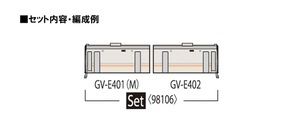 品番98106 GV-E401.402形ディゼルカー新潟色　2両セット JR GV-E401・GV-E402形ディーゼルカー(新潟色)セット ｜製品情報