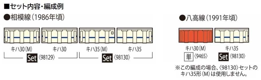 未開封BOX TOMIX 98129 98130 キハ30 キハ35 相模線色 3両セット キハ30 14