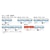 �g�~�b�N�X�b(N) 98169 JR �L�n47 0�`�f�B�[�[���J�[�iJR�l���F�j�Z�b�g(2��)�b��¸� 98169 ��47-0 JR������ 2R