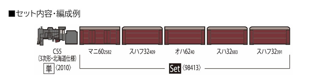N) 98413 国鉄 旧型客車(宗谷本線普通列車)セット(5両