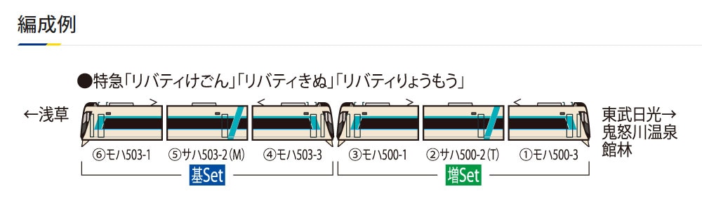 再生産】(N) 98428 東武500系リバティ増結セット(3両
