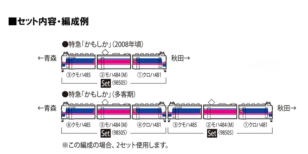 N) 98505 JR 485-1000系特急電車（かもしか）セット(3両