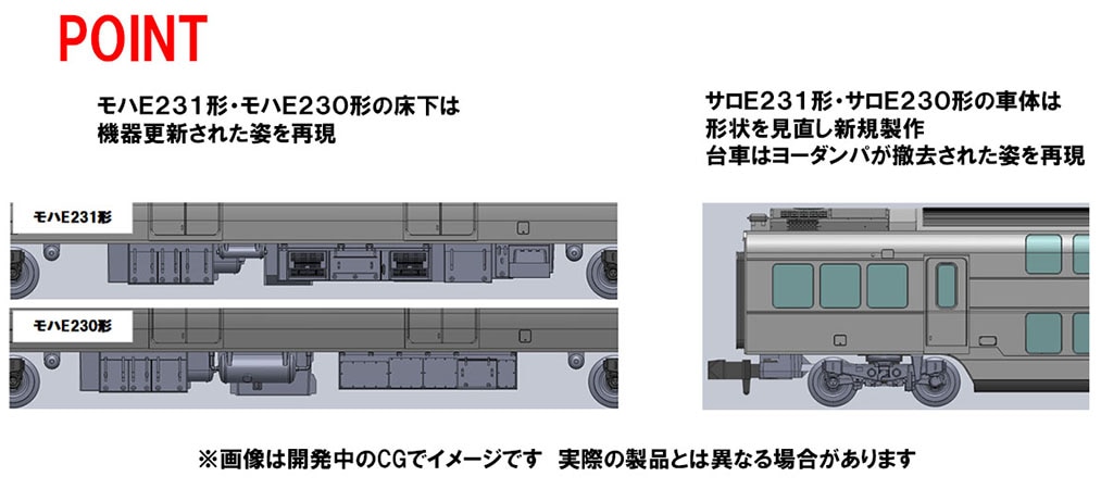 E231系1000番台 東海道線 更新車 15両編成セット N) 98515 JR E231-1000系電車（東海道線・更新車）基本セットA