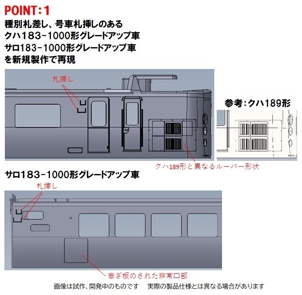 98540 JR 183-1000系特急電車(グレードアップあずさ)基本セット(5両)(動力付き) Nゲージ 鉄道模型 TOMIX(トミックス) JR 183-1000系特急電車(グレードアップあずさ)基本セット｜製品
