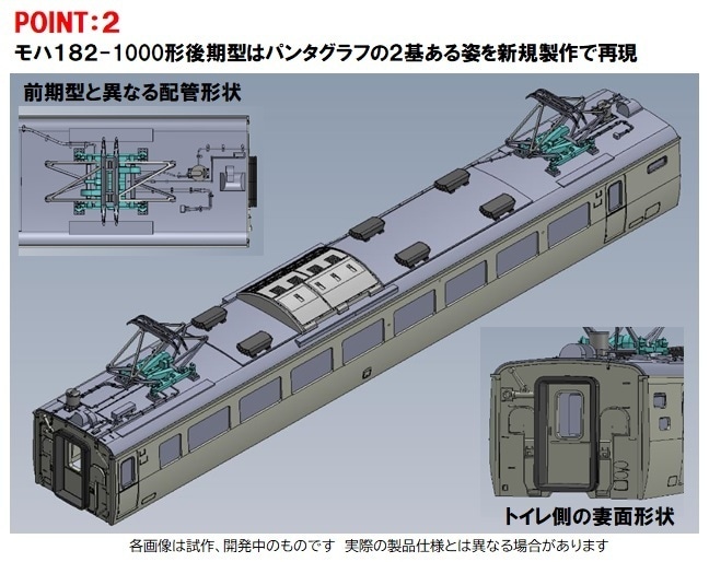 N) 98540 JR 183-1000系特急電車（グレードアップあずさ）基本