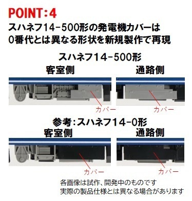 N) 98542 国鉄 14 500系客車（まりも）基本セット（4両