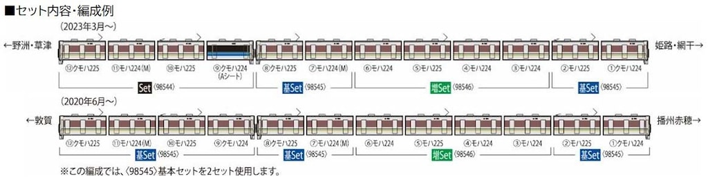 NTT | ZXシリーズ | ビジネスフォン（ビジネスホン）単体 | 中古