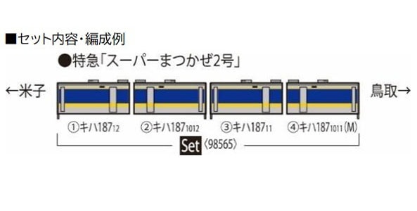 JRディーゼルカーまつかぜ5両編成キハ180x2 キハシ180キロ181x2 JRディーゼルカーまつかぜ5両編成キハ180x2 キハシ180キロ181x2