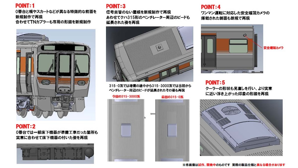 Nゲージ　セット3点 楽天市場】Nゲージダイキャスト 伊豆急行3000系アロハ電車