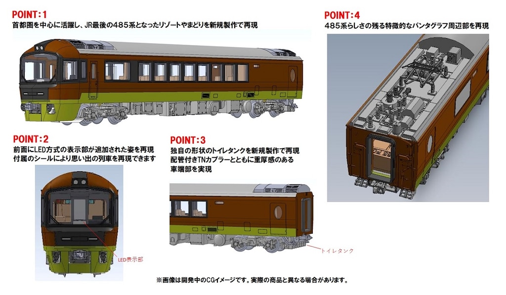N) 98822 JR 485-700系電車（リゾートやまどり)セット（6両